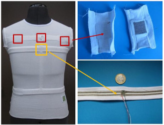Integration of electronics components into textile (breathing belt)